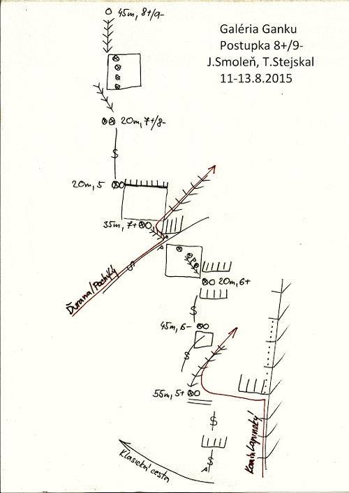 Schéma cesty:22. Postupka (8+/9-)