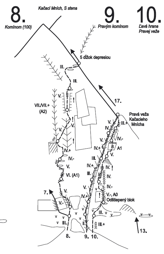Route topo:9. Pravým komínom (V) 5h.