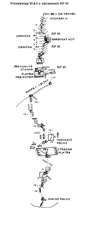 Route topo:7. Obrovský kút (VI/A4, RP:6-) 8h. (kút 3h.)