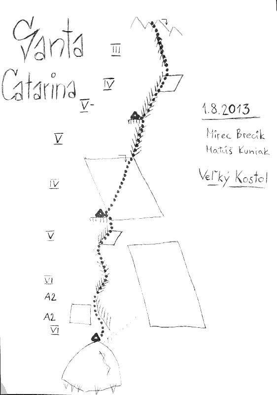Schéma cesty:12. Santa Catarina ( VI, A2 )