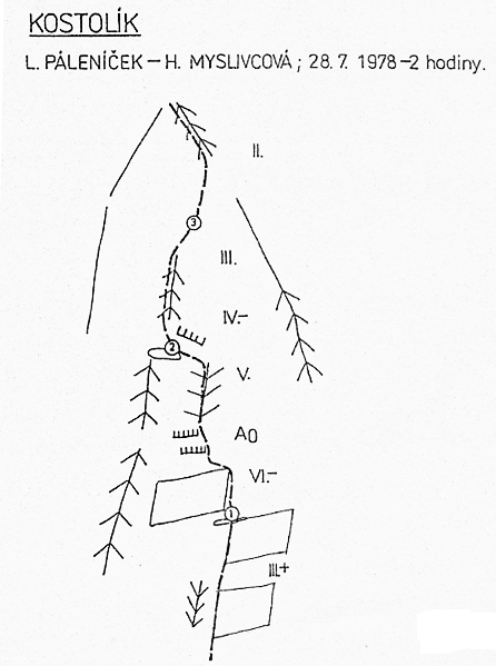 Route topo:5. Páleníčkova cesta (6, pôv. VI-,A0) 2h.