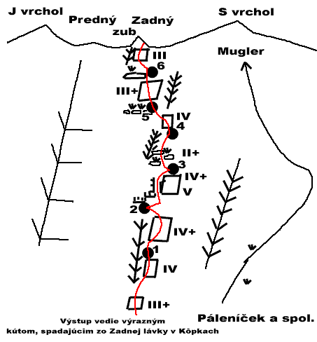 Route topo:8. Páleničková cesta (V) 3,5 h.