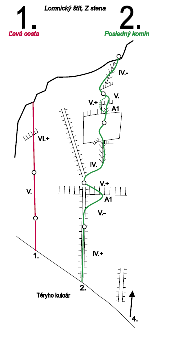 Schéma cesty:2. Posledný komín (V+,A1) 4 hod.