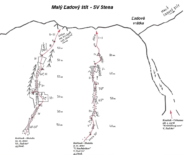 Route topo:5. Kořínek - Hatala (V, 70st) 4,5h.