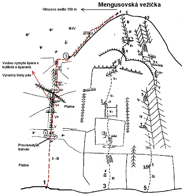 Route topo:1. Mladým dušiam nad nami (VI-) 2,5 h.