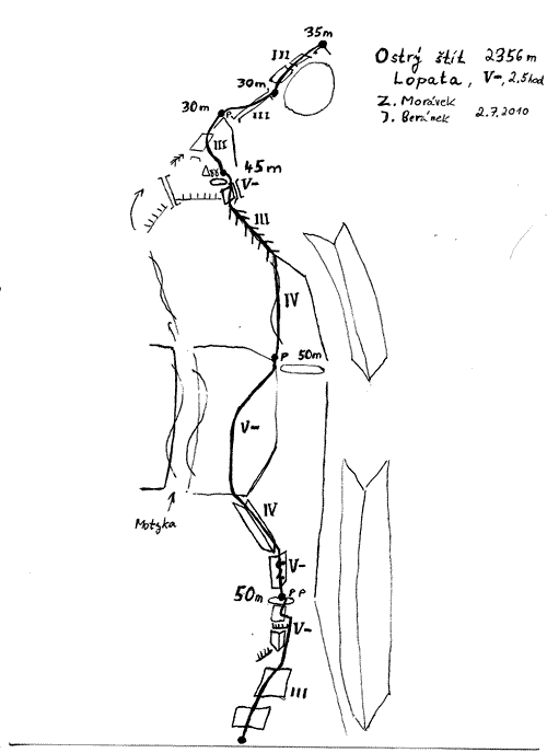 Schéma cesty:9. Lopata (V-) 2,5 h.