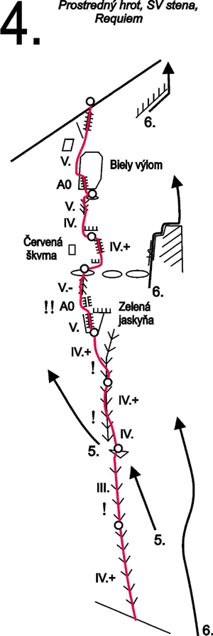 Route topo:4. Requiem (V, A0) 4,5h.