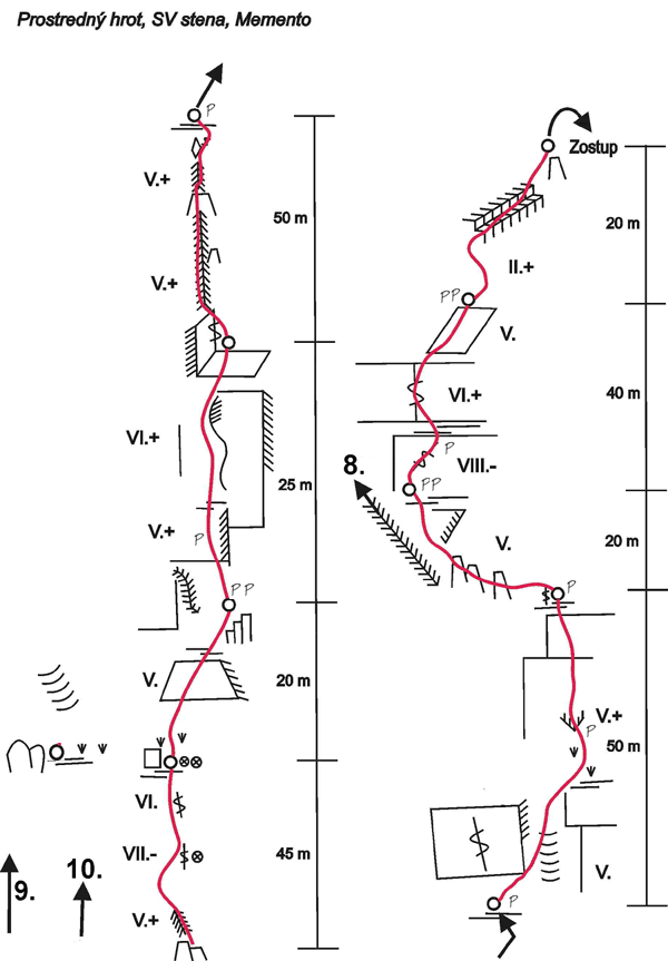 Route topo:11.Memento (VIII-)
