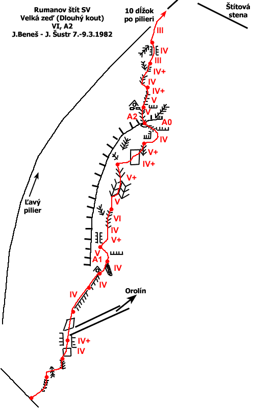 Route topo:2. Velká zeď (VI,A2)