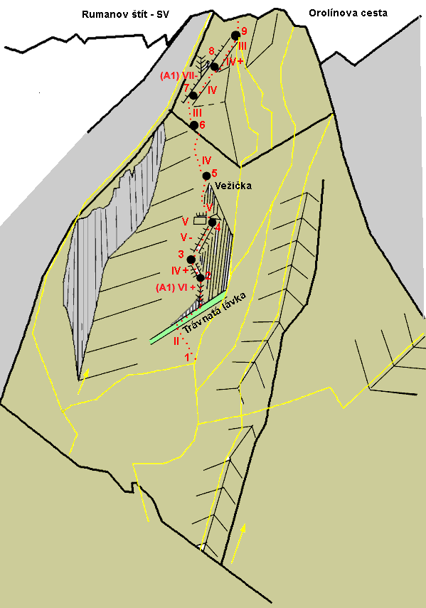Route topo:6. Orolínova cesta (7-, pôvodne V,A1) 8h.