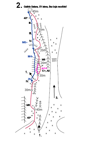 Route topo:2. Bez boja neodídeš (M6,VI,A0, {var.M7+} )