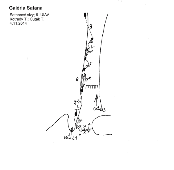 Schéma cesty:18. Satanove slzy (VI-) 9h.