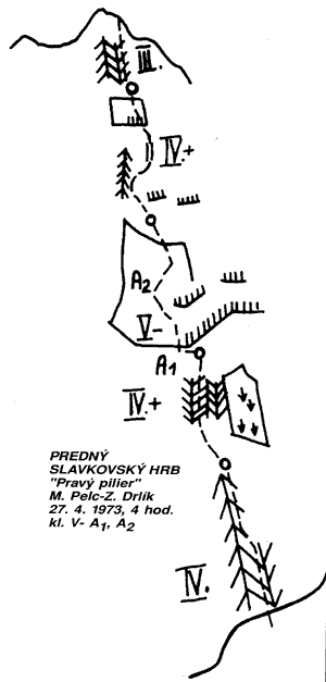 Schéma cesty:5. Pravý pilier (V-,A1, A2 RP:7-/7) 4h.