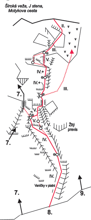 Route topo:8. Motykova cesta (V) 3h.