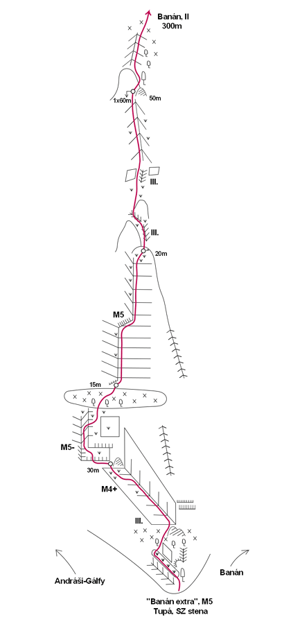 Schéma cesty:24. Banán extra ( M5 ) 4h.