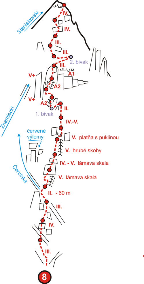 Route topo:8.Kianičkov variant (V+,A2) prvovýstup 24h.