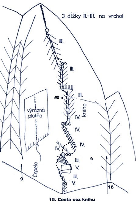 Route topo:15.Cesta cez knihu (V) 2h.