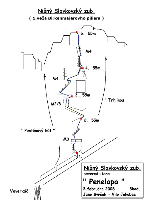 Schéma cesty:11.Penelopa (M4) 3h.